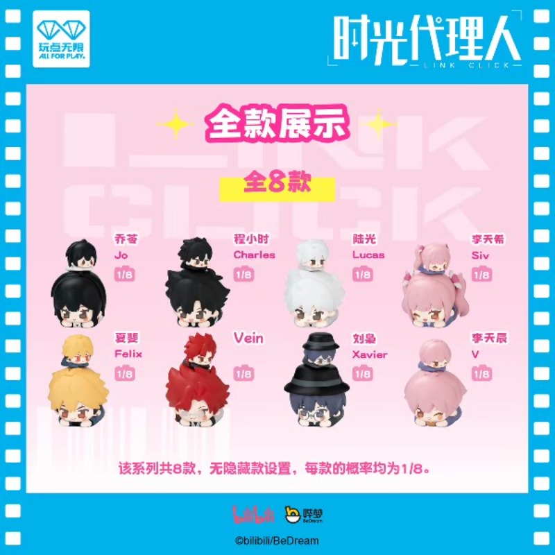 กล่องสุ่ม Link Click สินค้า Li - Anime Merchandise China บทวิจารณ์และราคา