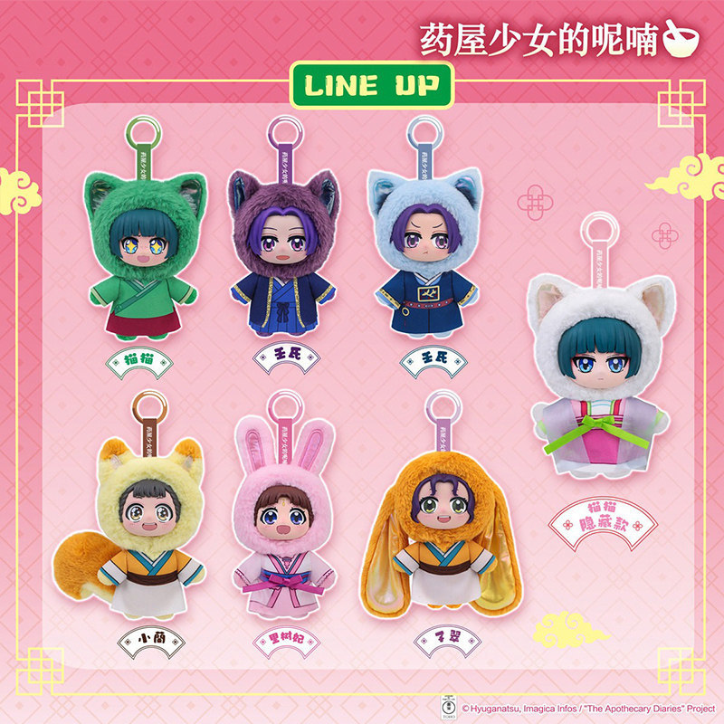 กล่องสุ่มของสะสม The Apothecar - Anime Merchandise China บทวิจารณ์และราคา